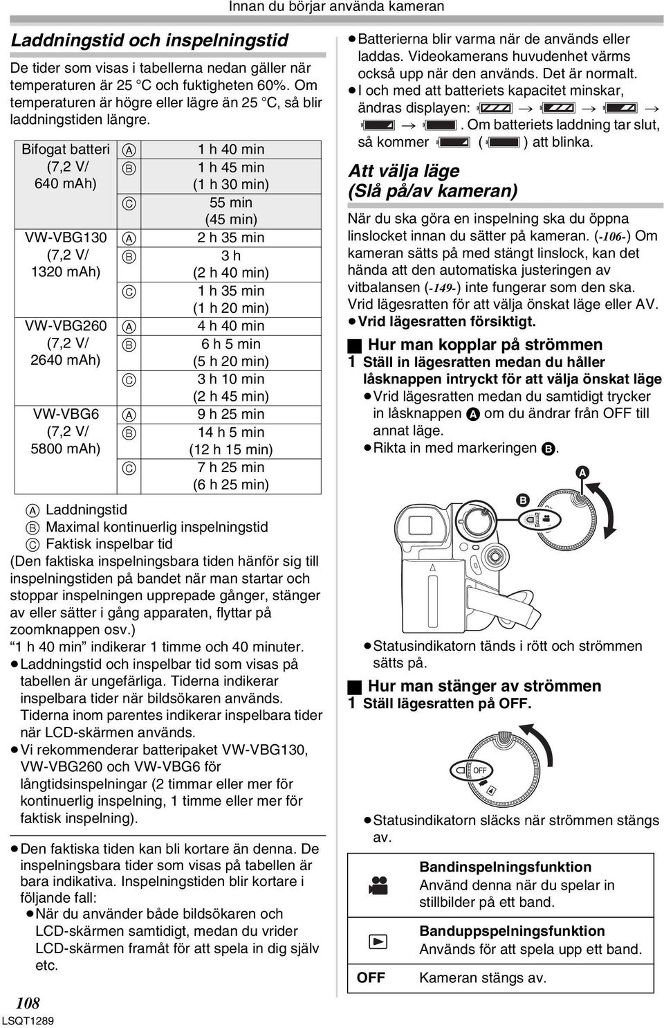 Bifogat batteri (7,2 V/ 640 mah) VW-VBG130 (7,2 V/ 1320 mah) VW-VBG260 (7,2 V/ 2640 mah) VW-VBG6 (7,2 V/ 5800 mah) A Laddningstid B Maximal kontinuerlig inspelningstid C Faktisk inspelbar tid (Den