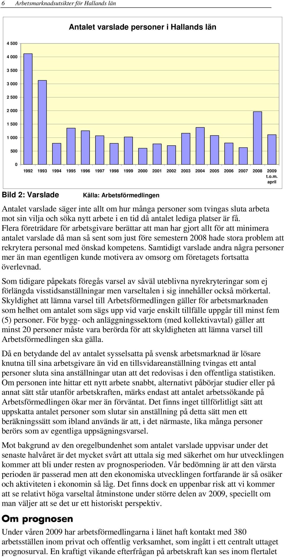 april Bild 2: Varslade Källa: Arbetsförmedlingen Antalet varslade säger inte allt om hur många personer som tvingas sluta arbeta mot sin vilja och söka nytt arbete i en tid då antalet lediga platser