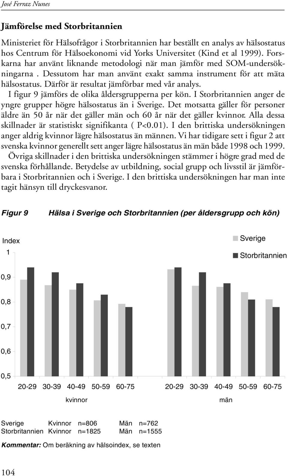 I figur 9 jämförs de olika åldersgrupperna per kön. I Storbritannien anger de yngre grupper högre hälsostatus än i Sverige.