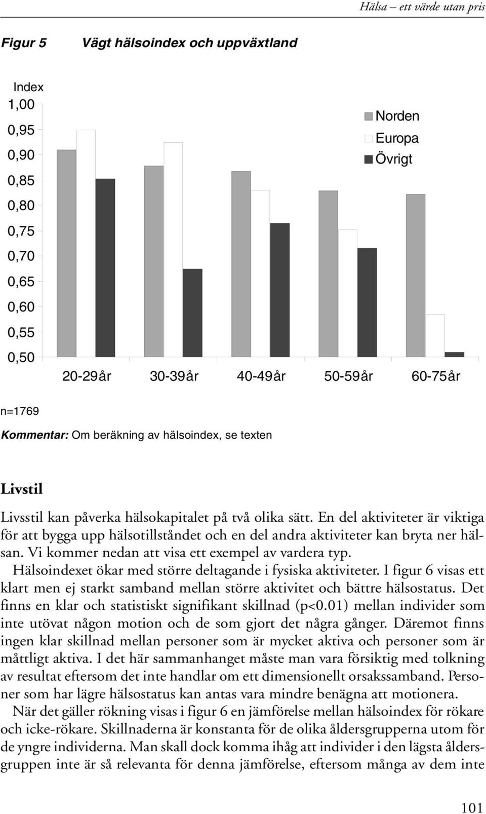 En del aktiviteter är viktiga för att bygga upp hälsotillståndet och en del andra aktiviteter kan bryta ner hälsan. Vi kommer nedan att visa ett exempel av vardera typ.