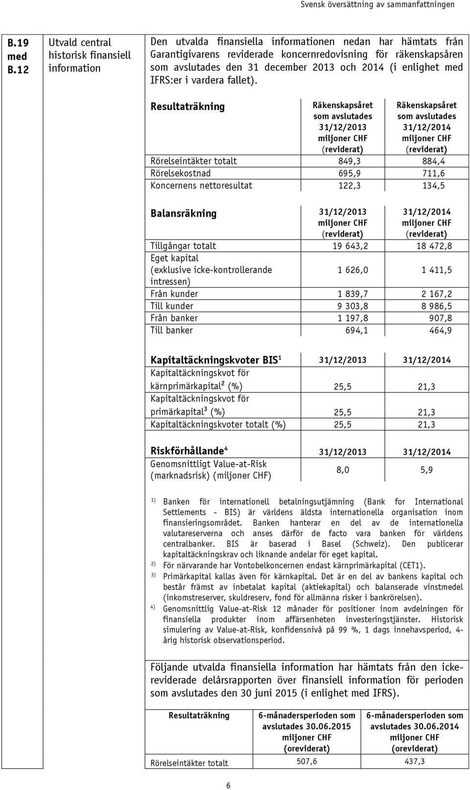 december 2013 och 2014 (i enlighet med IFRS:er i vardera fallet).