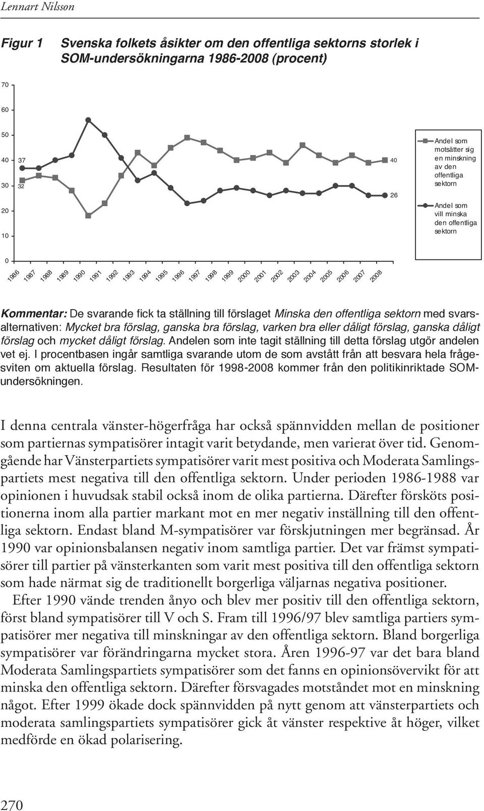 ganska bra förslag, varken bra eller dåligt förslag, ganska dåligt förslag och mycket dåligt förslag. Andelen som inte tagit ställning till detta förslag utgör andelen vet ej.