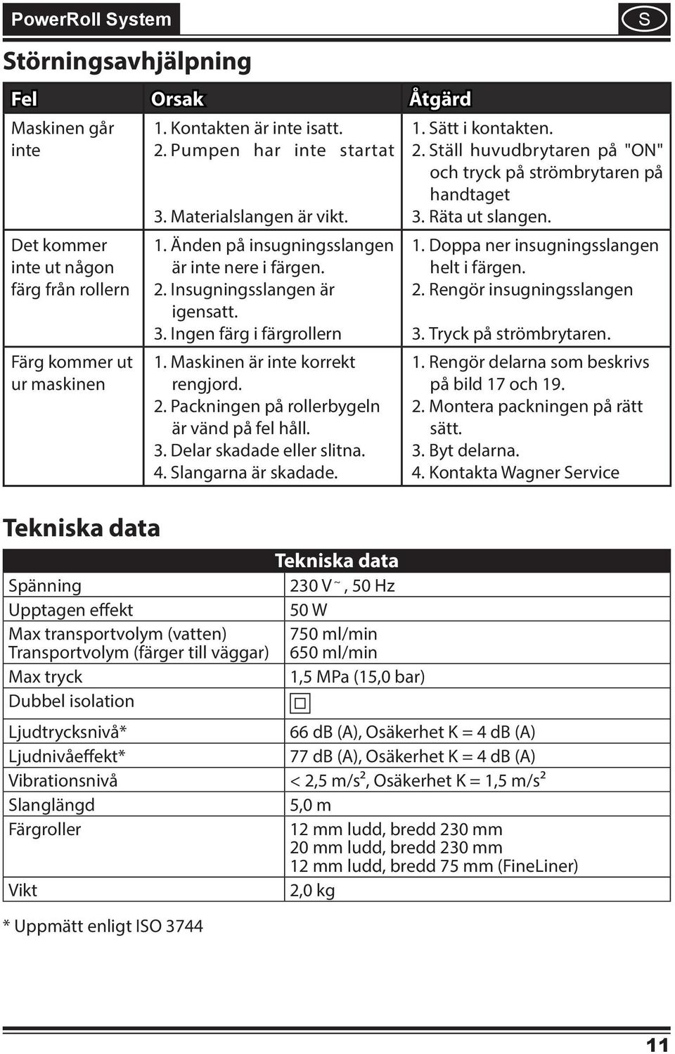 3. Delar skadade eller slitna. 4. Slangarna är skadade.