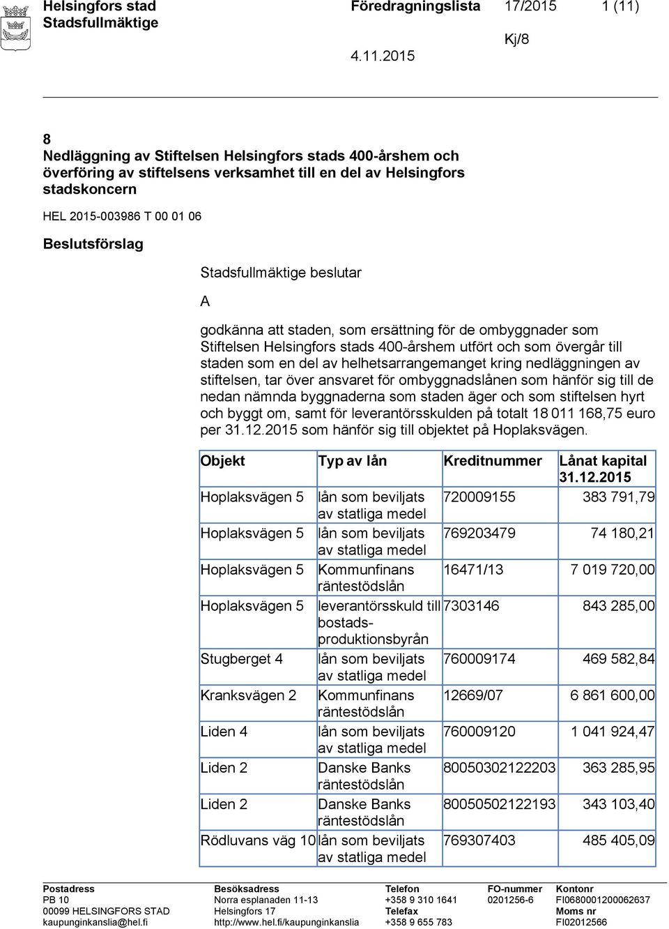 helhetsarrangemanget kring nedläggningen av stiftelsen, tar över ansvaret för ombyggnadslånen som hänför sig till de nedan nämnda byggnaderna som staden äger och som stiftelsen hyrt och byggt om,