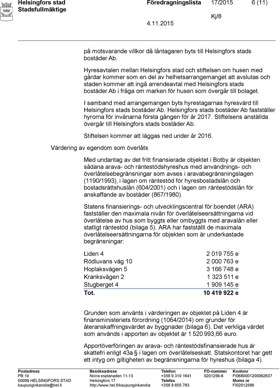 Ab i fråga om marken för husen som övergår till bolaget. I samband med arrangemangen byts hyrestagarnas hyresvärd till Helsingfors stads bostäder Ab.