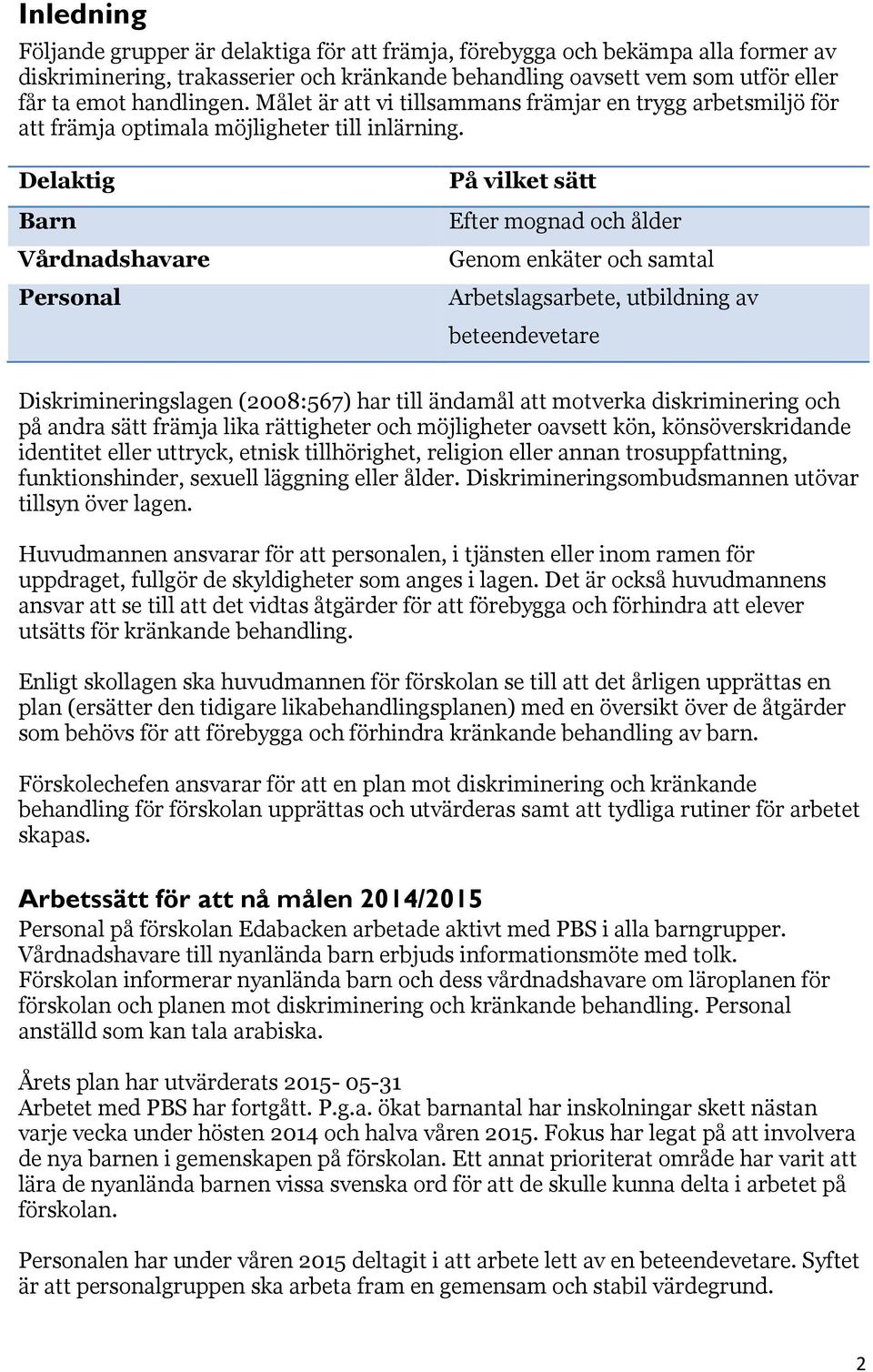 Delaktig Barn Vårdnadshavare Personal På vilket sätt Efter mognad och ålder Genom enkäter och samtal Arbetslagsarbete, utbildning av beteendevetare Diskrimineringslagen (2008:567) har till ändamål