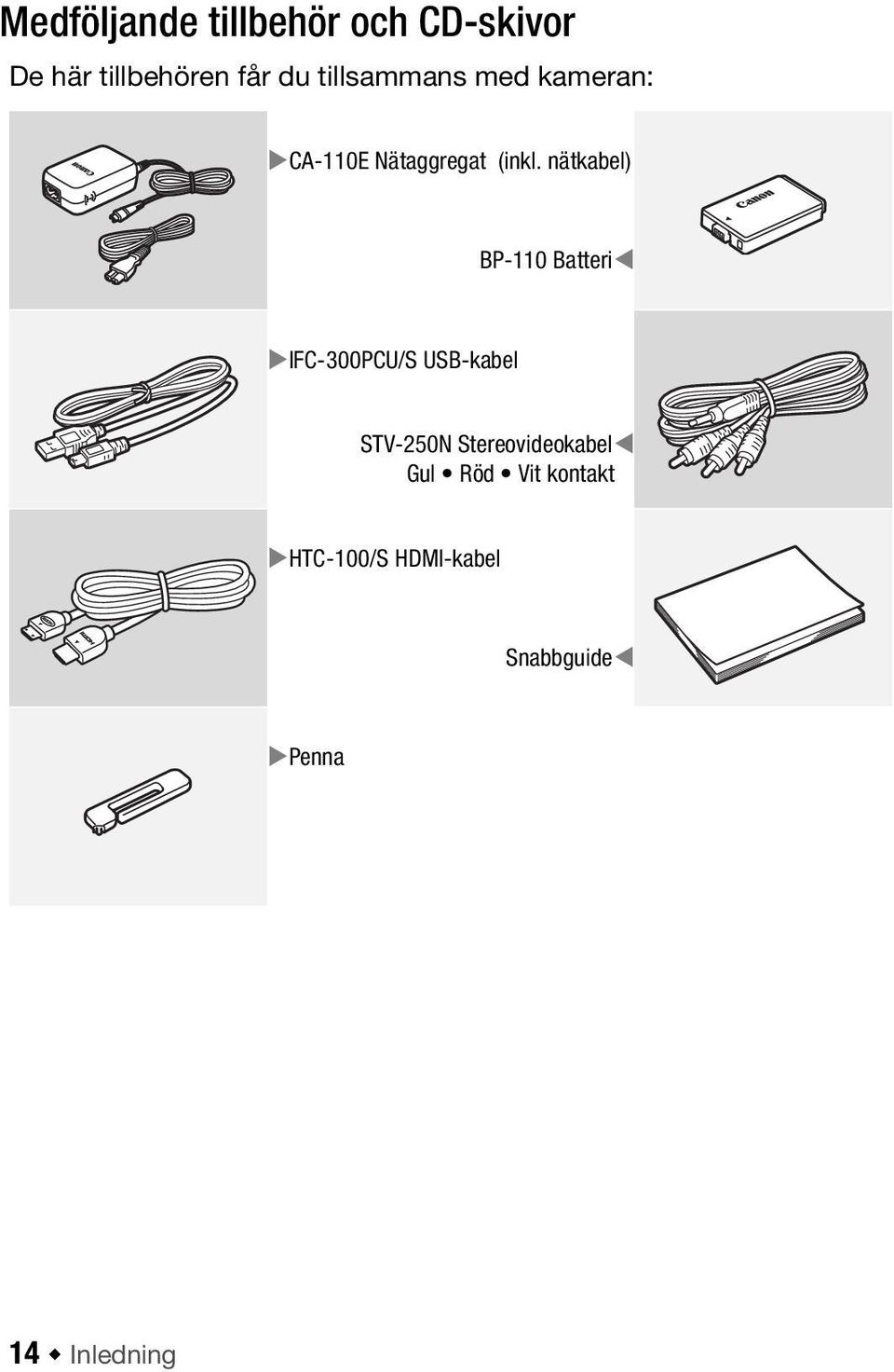 nätkabel) BP-110 Batteri IFC-300PCU/S USB-kabel STV-250N