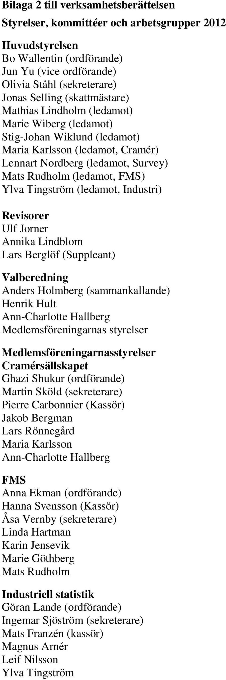 Tingström (ledamot, Industri) Revisorer Ulf Jorner Annika Lindblom Lars Berglöf (Suppleant) Valberedning Anders Holmberg (sammankallande) Henrik Hult Ann-Charlotte Hallberg Medlemsföreningarnas