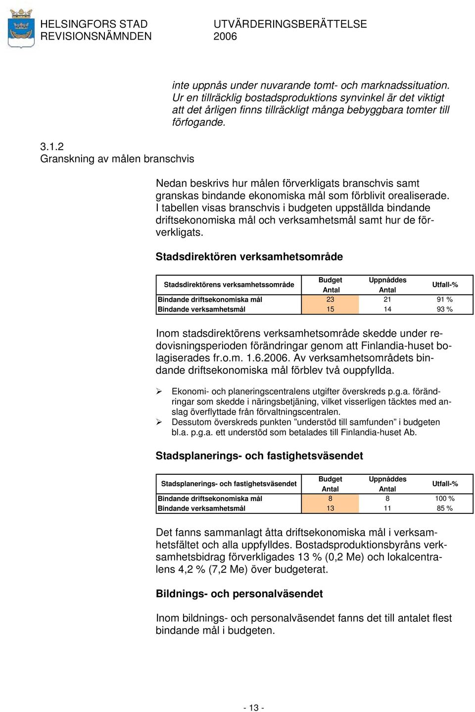 Nedan beskrivs hur målen förverkligats branschvis samt granskas bindande ekonomiska mål som förblivit orealiserade.