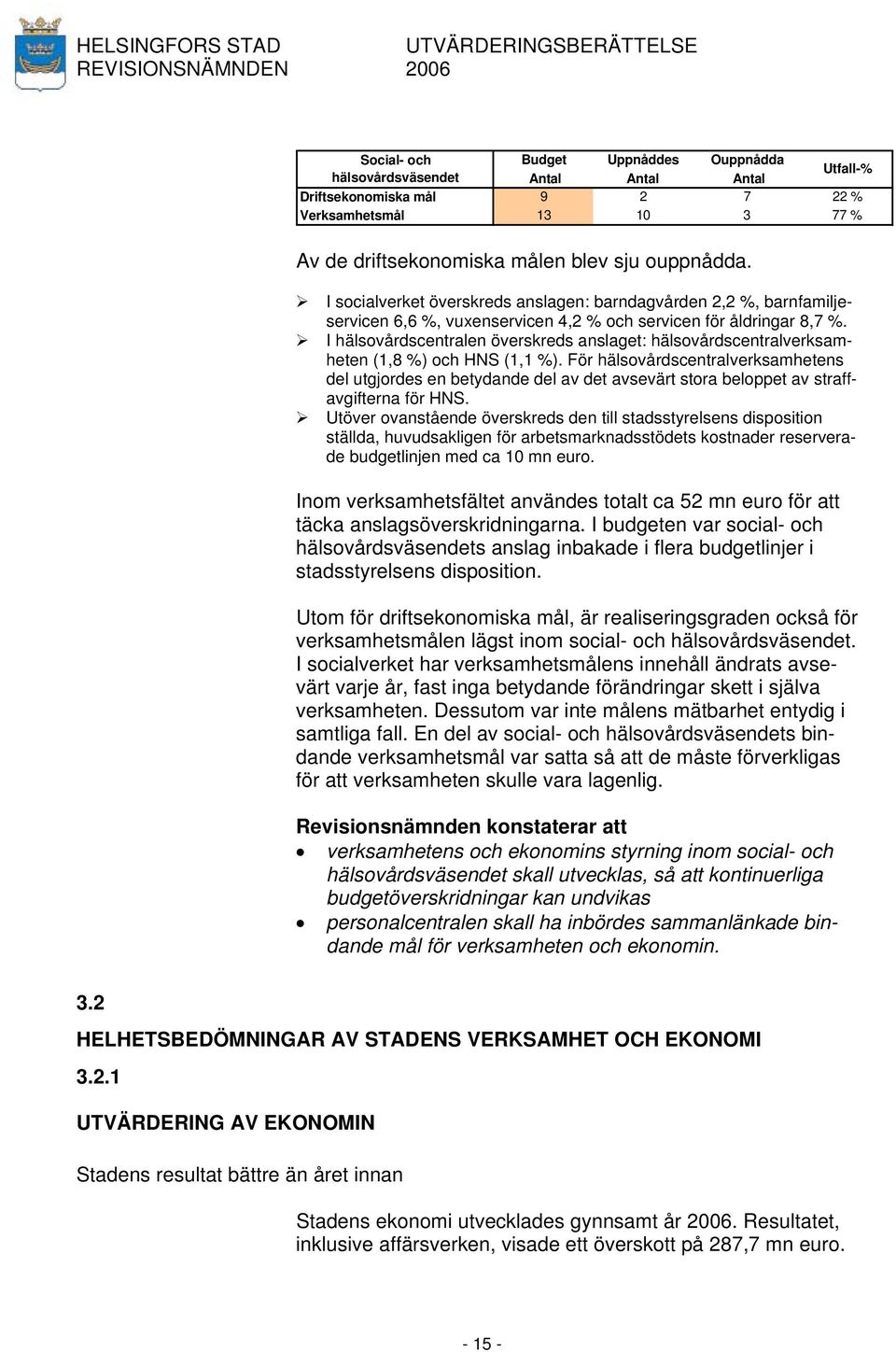 I hälsovårdscentralen överskreds anslaget: hälsovårdscentralverksamheten (1,8 %) och HNS (1,1 %).