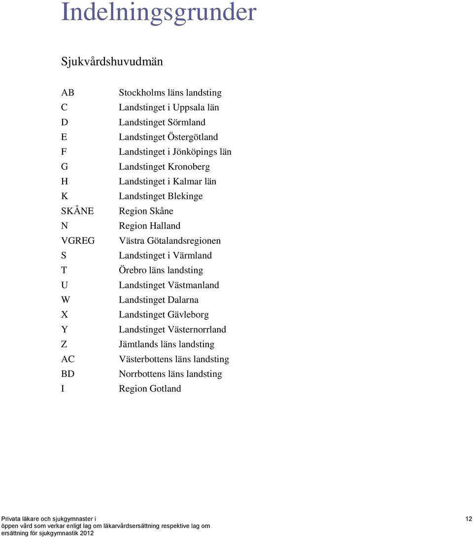 Region Skåne Region Halland Västra Götalandsregionen Landstinget i Värmland Örebro läns landsting Landstinget Västmanland Landstinget Dalarna