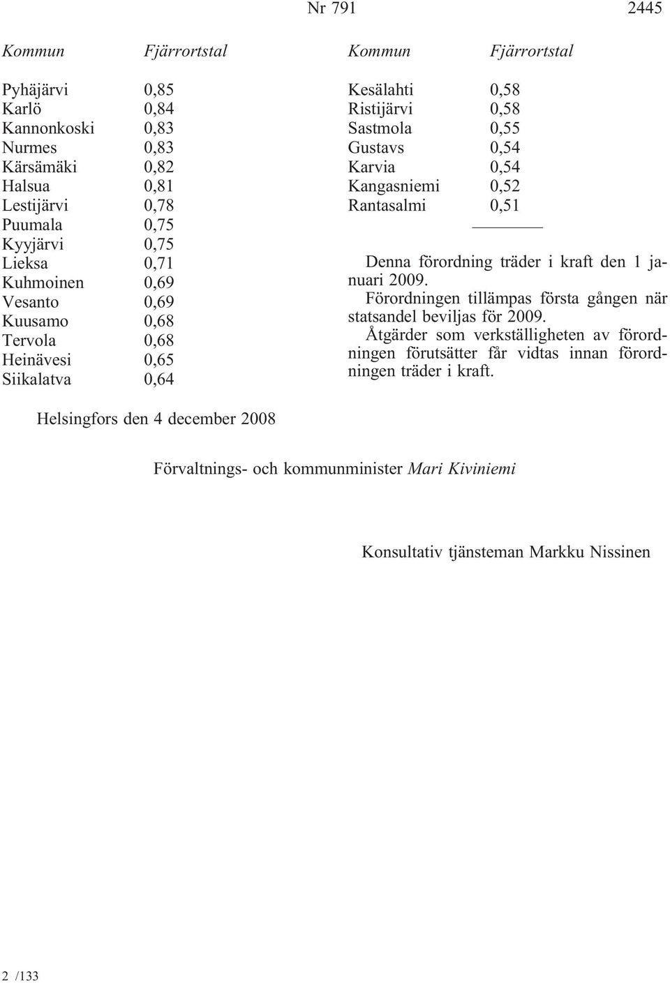 0,52 Rantasalmi 0,51 Denna förordning träder i kraft den 1 januari 2009. Förordningen tillämpas första gången när statsandel beviljas för 2009.