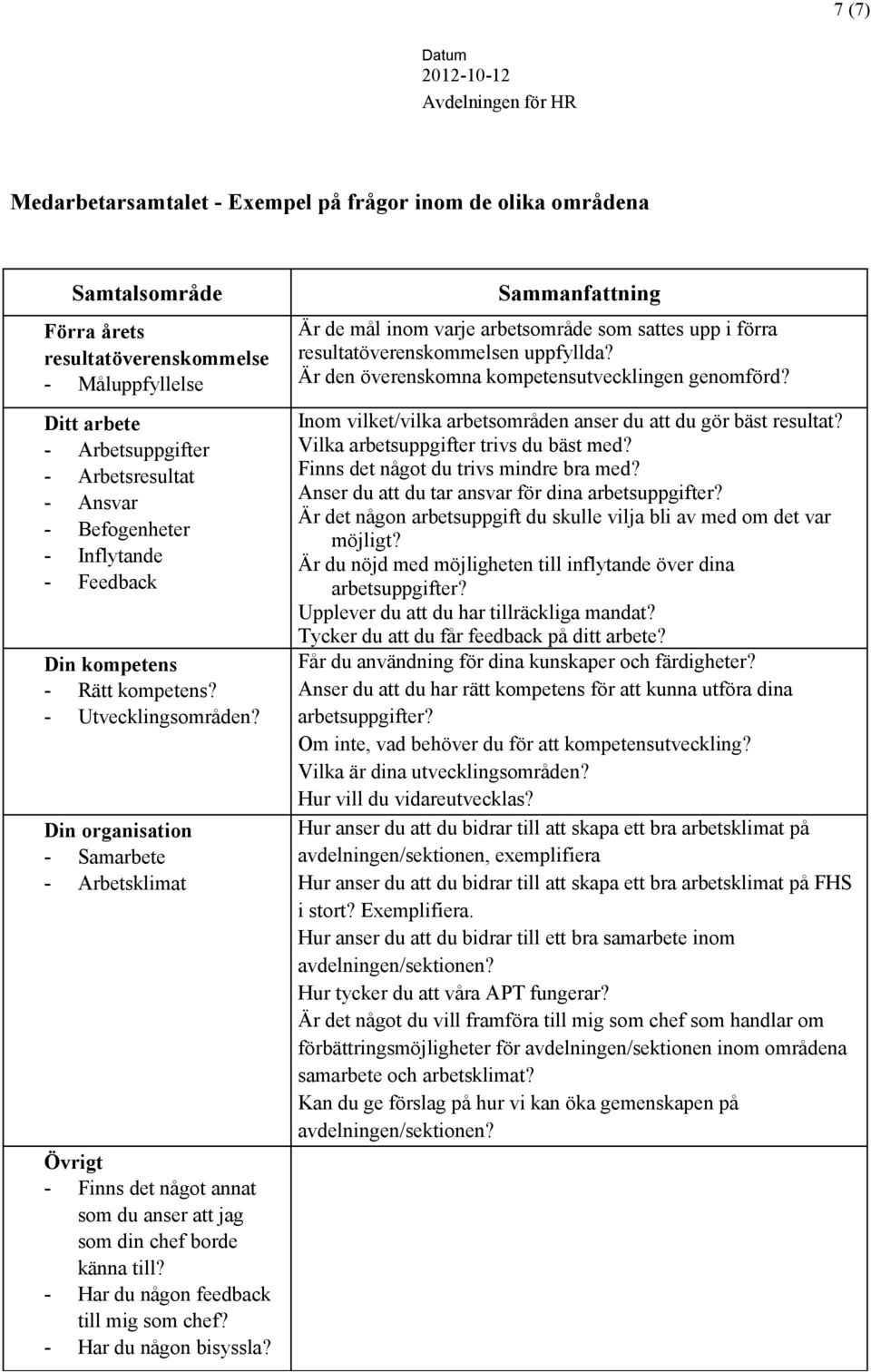 Din organisation - Samarbete - Arbetsklimat Övrigt - Finns det något annat som du anser att jag som din chef borde känna till? - Har du någon feedback till mig som chef? - Har du någon bisyssla?