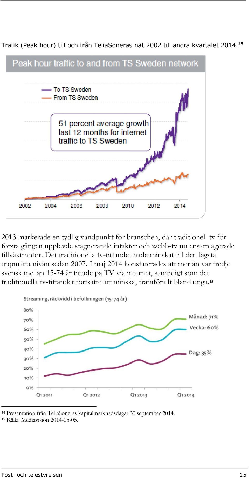 Det traditionella tv-tittandet hade minskat till den lägsta uppmätta nivån sedan 2007.