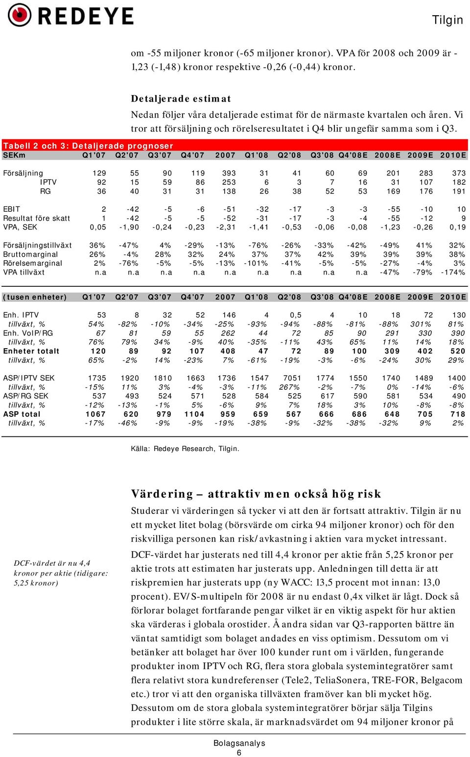 Tabell 2 och 3: Detaljerade prognoser SEKm Q1'07 Q2'07 Q3'07 Q4'07 2007 Q1'08 Q2'08 Q3'08 Q4'08E 2008E 2009E 2010E Försäljning 129 55 90 119 393 31 41 60 69 201 283 373 IPTV 92 15 59 86 253 6 3 7 16