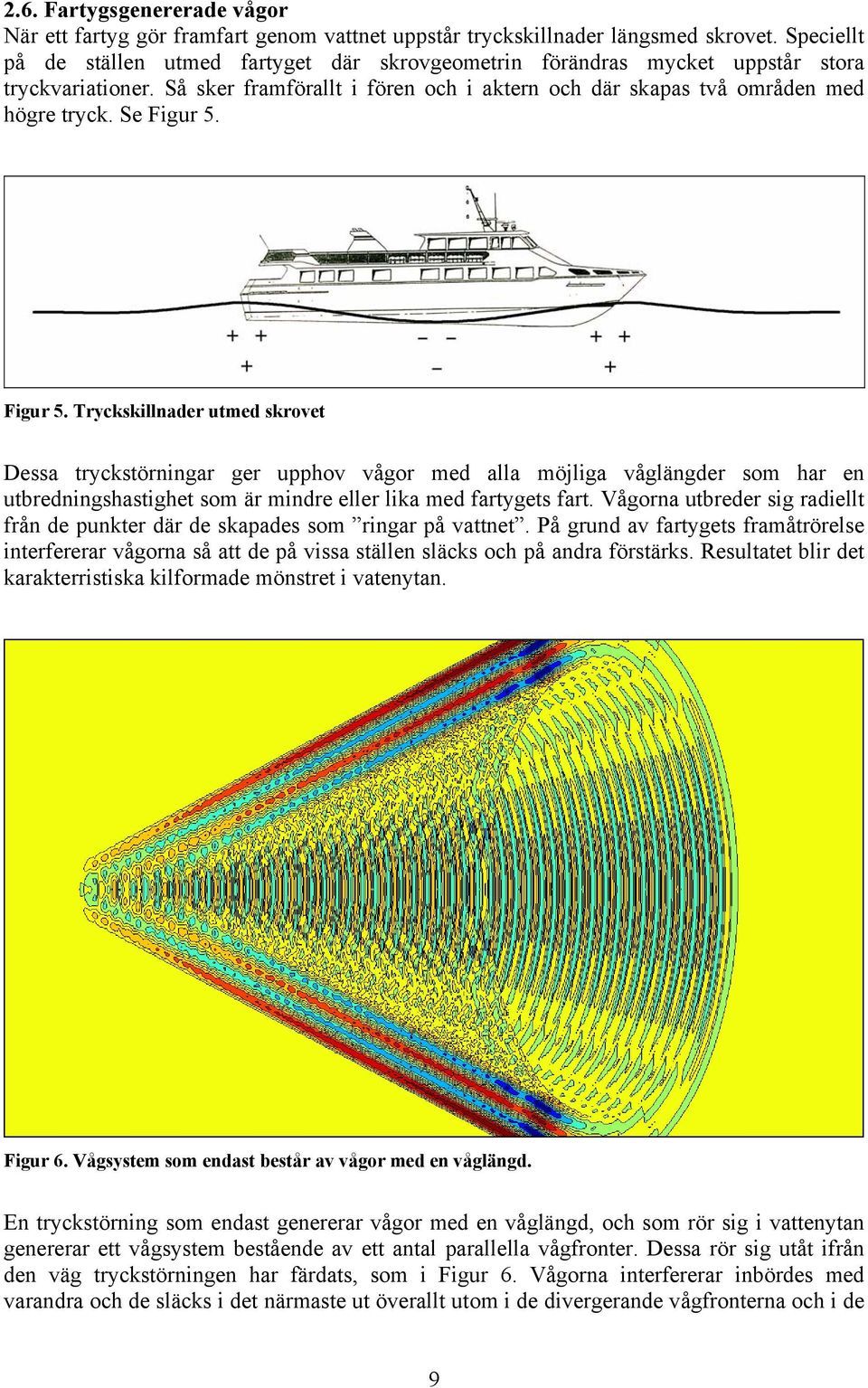 Se Figur 5. Figur 5. Tryckskillnader utmed skrovet Dessa tryckstörningar ger upphov vågor med alla möjliga våglängder som har en utbredningshastighet som är mindre eller lika med fartygets fart.