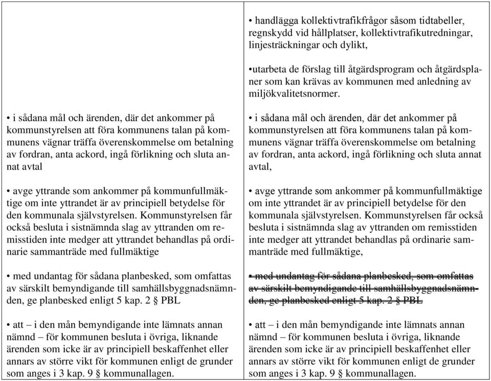 i sådana mål och ärenden, där det ankommer på kommunstyrelsen att föra kommunens talan på kommunens vägnar träffa överenskommelse om betalning av fordran, anta ackord, ingå förlikning och sluta annat