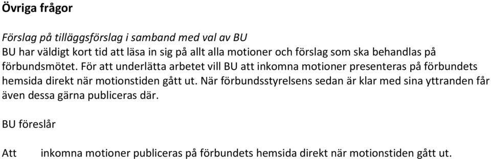 För att underlätta arbetet vill BU att inkomna motioner presenteras på förbundets hemsida direkt när motionstiden gått ut.