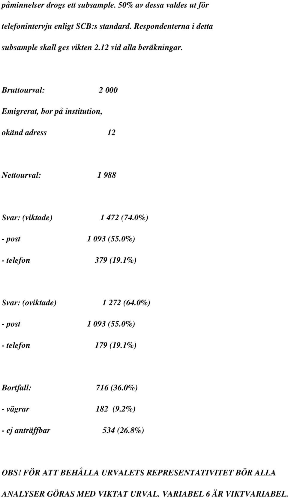 Bruttourval: 2 000 Emigrerat, bor på institution, okänd adress 12 Nettourval: 1 988 Svar: (viktade) 1 472 (74.0%) - post 1 093 (55.