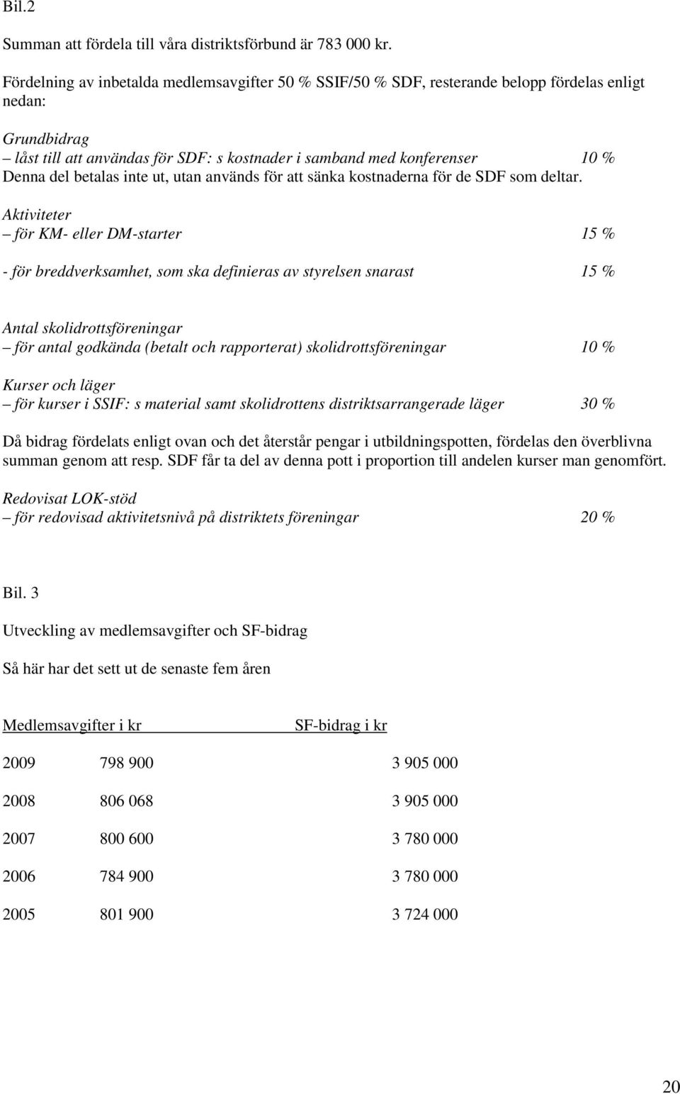 betalas inte ut, utan används för att sänka kostnaderna för de SDF som deltar.