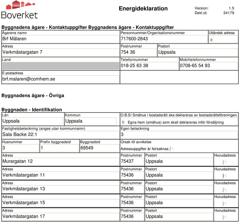 Fastighetsbeteckning (anges utan kommunnamn) Sala Backe 22:1 Husnummer 3 Murargatan 12 Verkmästargatan 11 Verkmästargatan 13 Verkmästargatan 15 Verkmästargatan 17 Prefix byggnadsid 1 Byggnadsid 9549