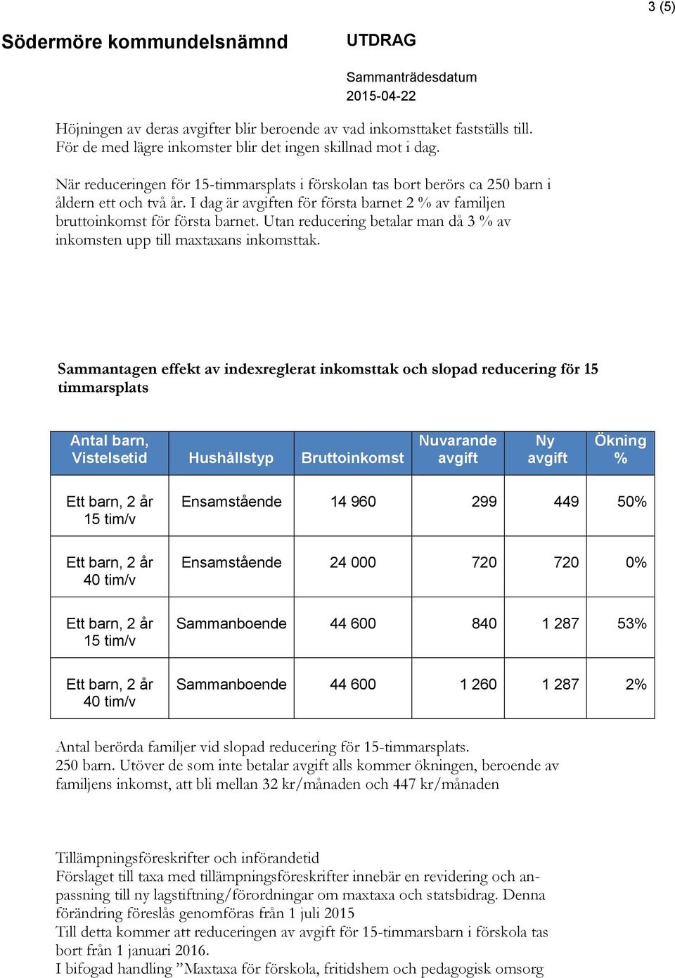 I dag är avgiften för första barnet 2 % av familjen bruttoinkomst för första barnet. Utan reducering betalar man då 3 % av inkomsten upp till maxtaxans inkomsttak.