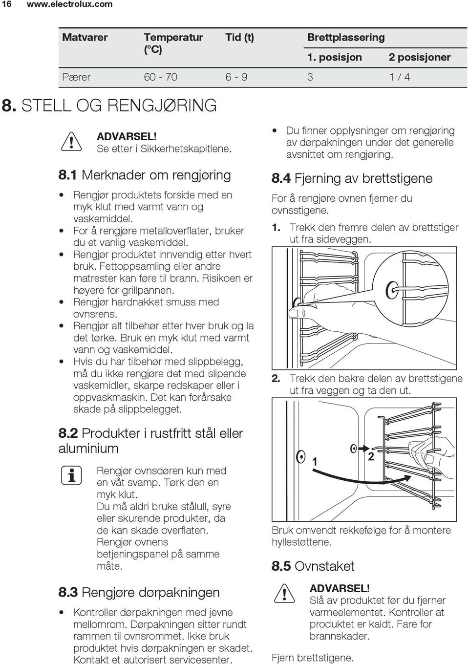 Risikoen er høyere for grillpannen. Rengjør hardnakket smuss med ovnsrens. Rengjør alt tilbehør etter hver bruk og la det tørke. Bruk en myk klut med varmt vann og vaskemiddel.