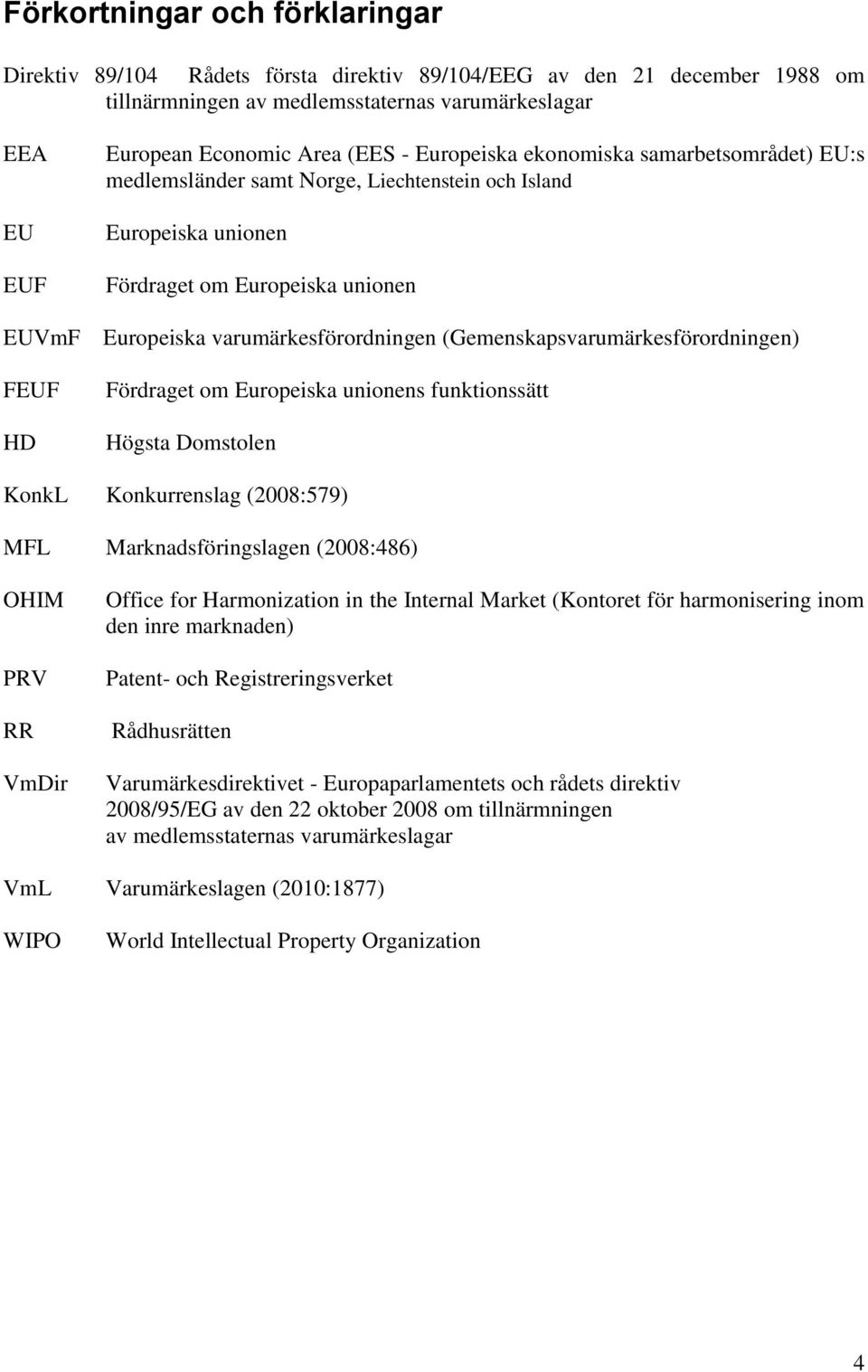 (Gemenskapsvarumärkesförordningen) FEUF HD Fördraget om Europeiska unionens funktionssätt Högsta Domstolen KonkL Konkurrenslag (2008:579) MFL Marknadsföringslagen (2008:486) OHIM PRV RR VmDir Office