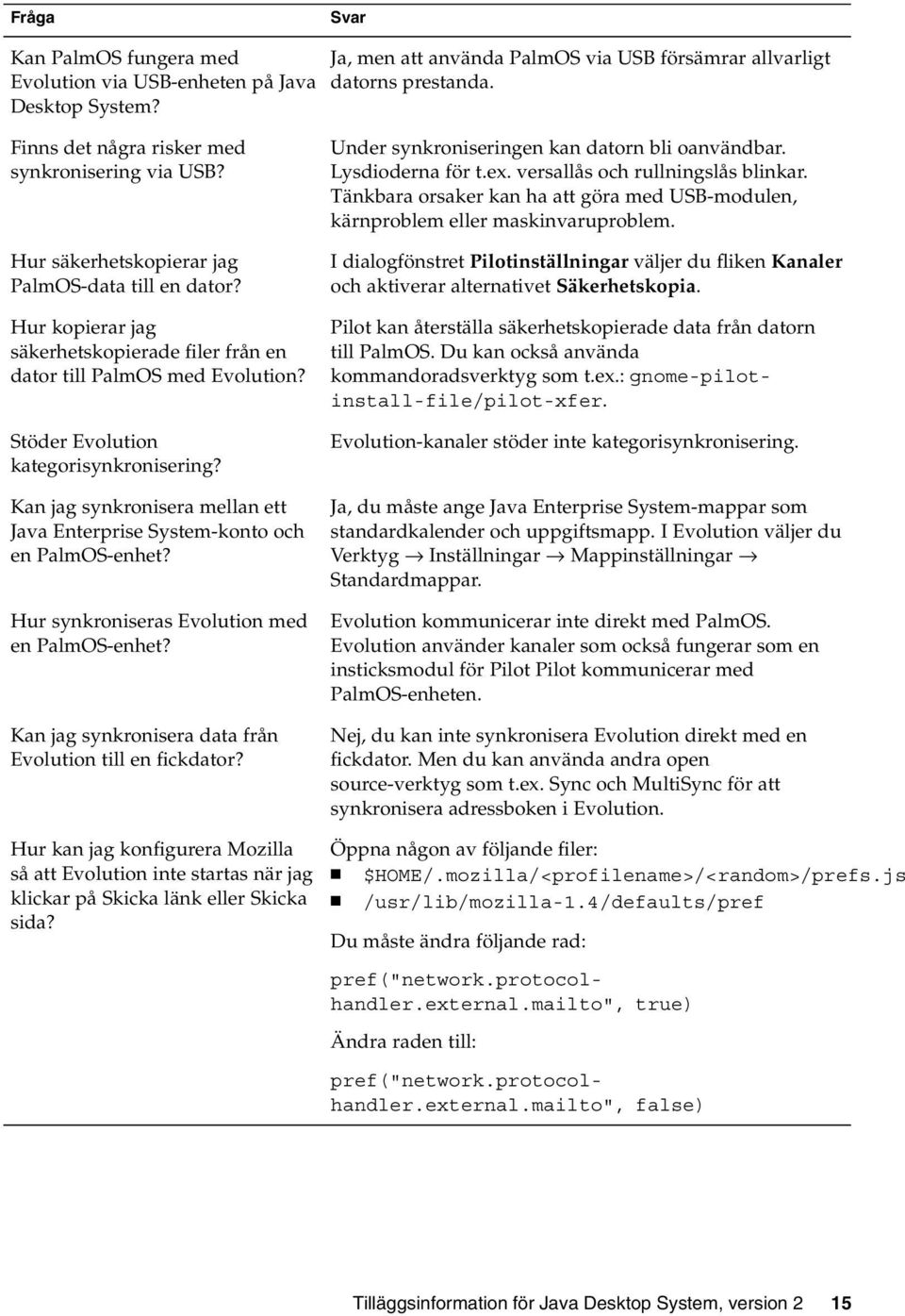 Stöder Evolution kategorisynkronisering? Kan jag synkronisera mellan ett Java Enterprise System-konto och en PalmOS-enhet? Hur synkroniseras Evolution med en PalmOS-enhet?