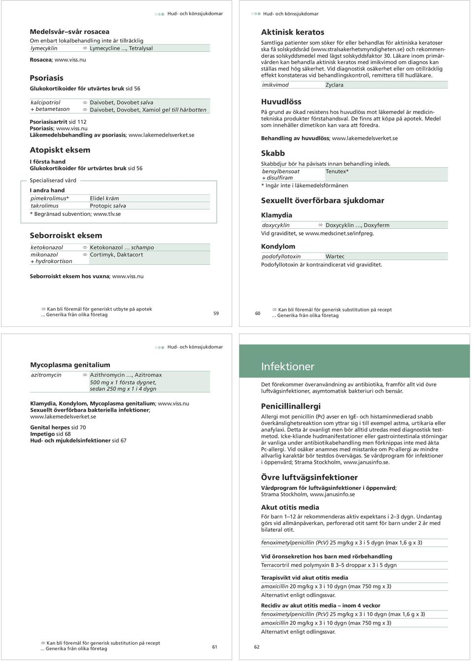 nu Läkemedelsbehandling av psoriasis; www.lakemedelsverket.se Atopiskt eksem Glukokortikoider för urtvärtes bruk sid 56 pimekrolimus* Elidel kräm takrolimus Protopic salva * Begränsad subvention; www.