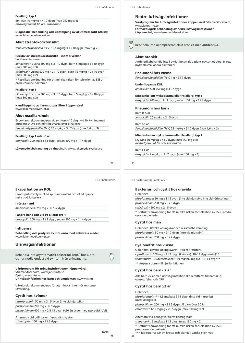 se Akut streptokocktonsillit fenoximetylpenicillin (PcV) 12,5 mg/kg x 3 i 10 dygn (max 1 g x 3) Recidiv av streptokocktonsillit inom 4 veckor Verifiera diagnosen klindamycin vuxna 300 mg x 3 i 10