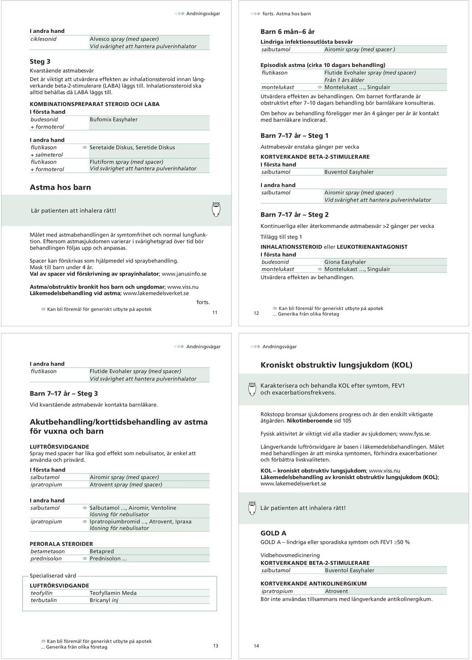 KOMBINATIONSPREPARAT STEROID OCH LABA budesonid Bufomix Easyhaler + formoterol flutikason + salmeterol flutikason + formoterol Astma hos barn Lär patienten att inhalera rätt!