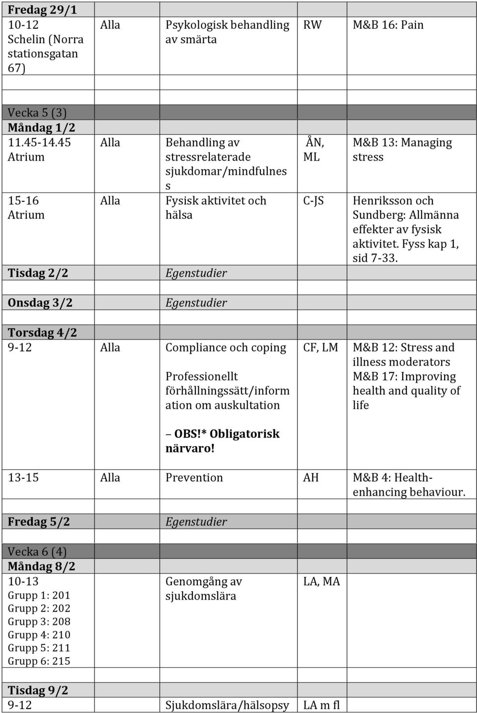 Fyss kap 1, sid 7-33. Onsdag 3/2 Torsdag 4/2 9-12 Compliance och coping Professionellt förhållningssätt/inform ation om auskultation OBS!* Obligatorisk närvaro!