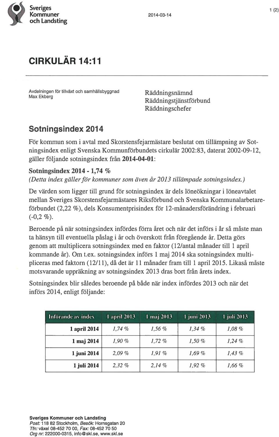 2014-04-01: Sotningsindex 2014-1,74 % (Detta index gallerfor kommuner sorn även dr 2013 tillämpade sotningsindex.