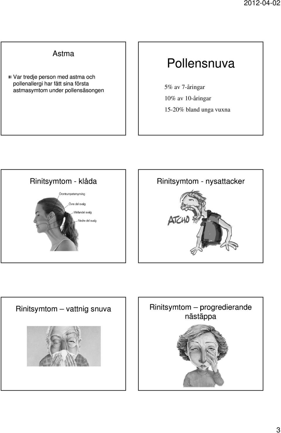 10% av 10-åringar 15-20% bland unga vuxna Rinitsymtom - klåda