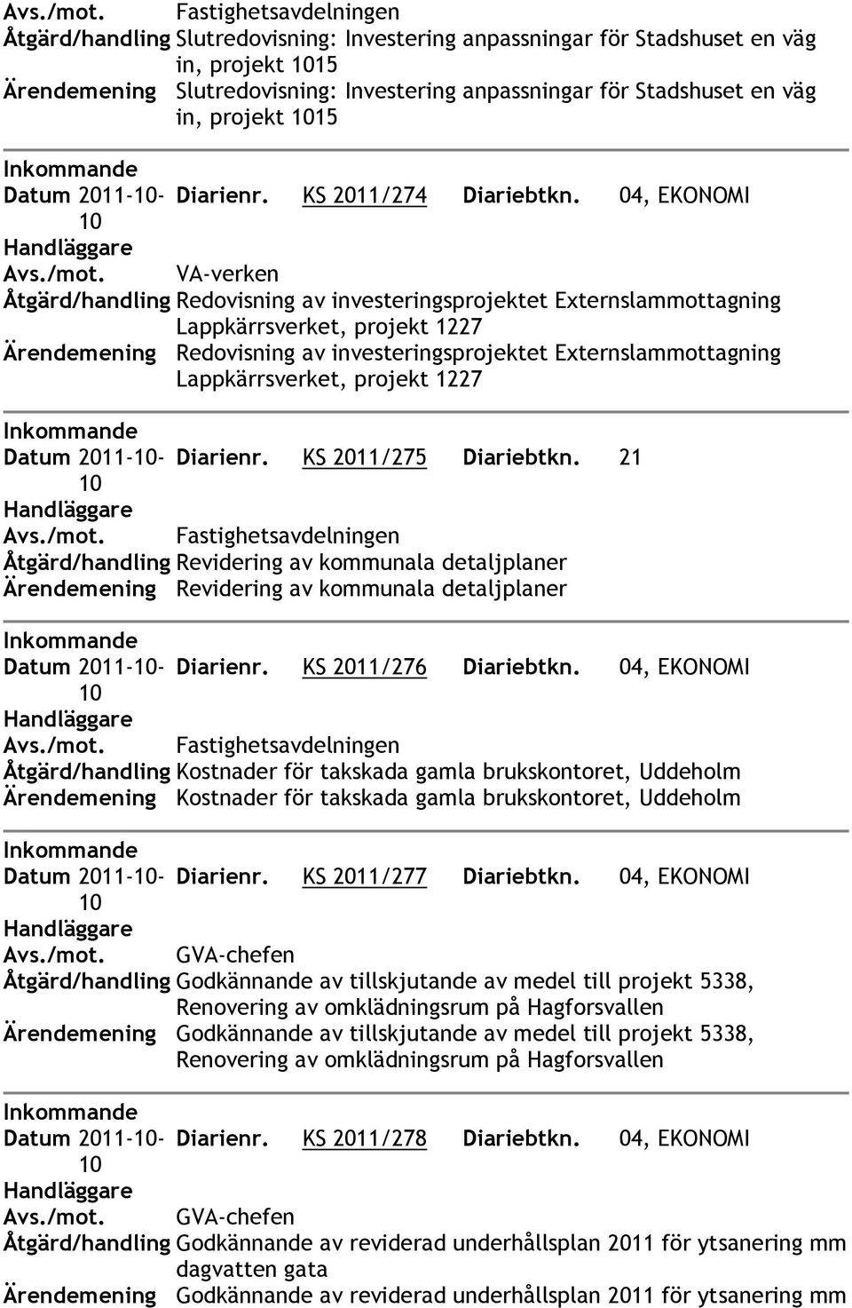 projekt 15 Datum 20-- Diarienr. KS 20/274 Diariebtkn.