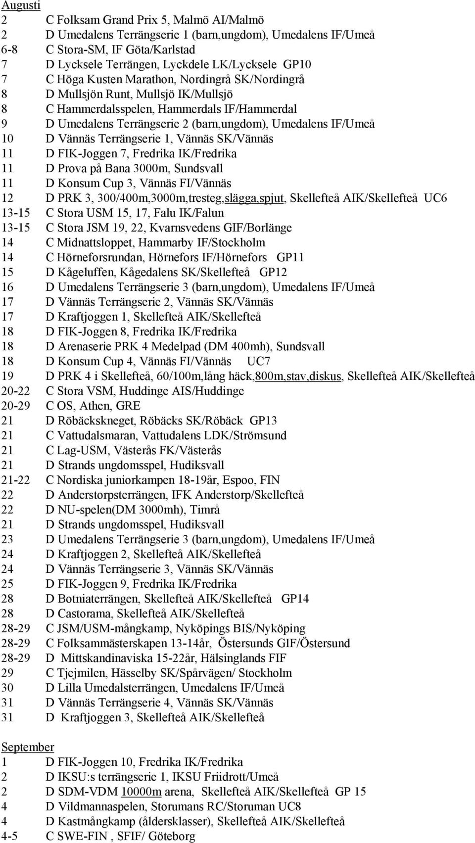 Vännäs Terrängserie 1, Vännäs SK/Vännäs 11 D FIK-Joggen 7, Fredrika IK/Fredrika 11 D Prova på Bana 3000m, Sundsvall 11 D Konsum Cup 3, Vännäs FI/Vännäs 12 D PRK 3,