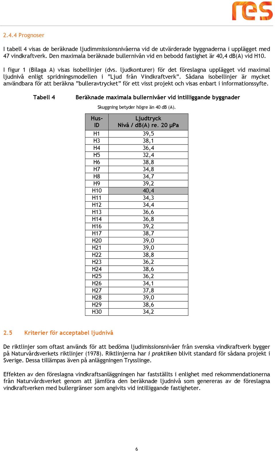 ljudkonturer) för det föreslagna upplägget vid maximal ljudnivå enligt spridningsmodellen i Ljud från Vindkraftverk.