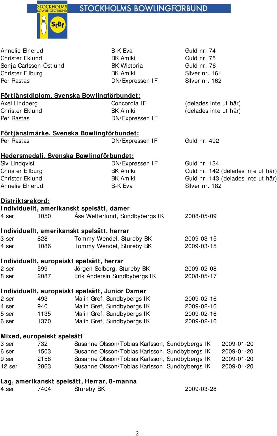 Bowlingförbundet: Per Rastas DN/Expressen IF Guld nr. 492 Hedersmedalj, Svenska Bowlingförbundet: Siv Lindqvist DN/Expressen IF Guld nr. 134 Christer Ellburg BK Amiki Guld nr.