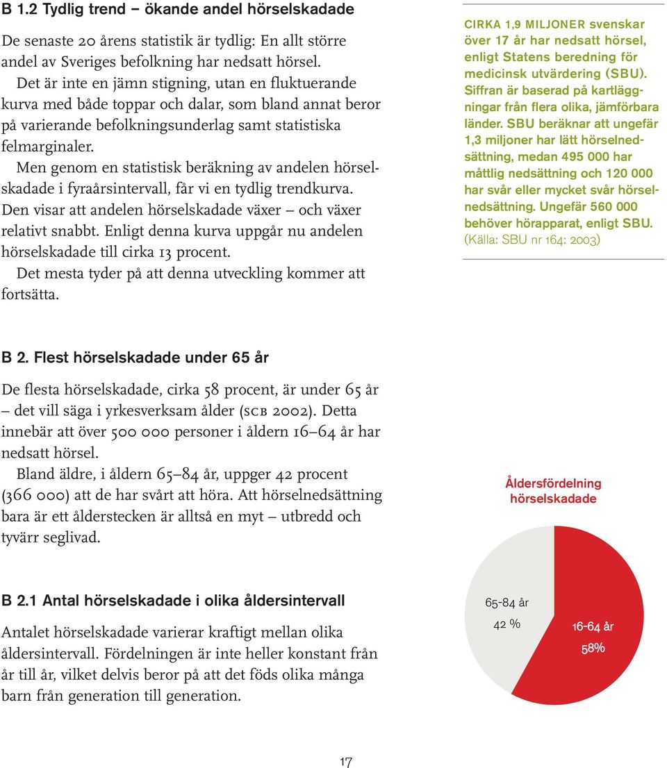 Men genom en statistisk beräkning av andelen hörselskadade i fyraårsintervall, får vi en tydlig trendkurva. Den visar att andelen hörselskadade växer och växer relativt snabbt.