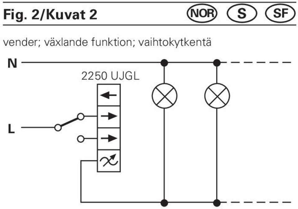 växlande funktion;