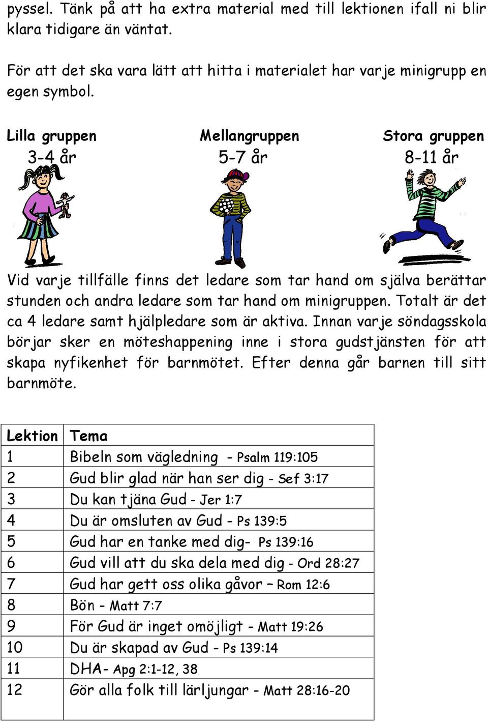 Totalt är det ca 4 ledare samt hjälpledare som är aktiva. Innan varje söndagsskola börjar sker en möteshappening inne i stora gudstjänsten för att skapa nyfikenhet för barnmötet.