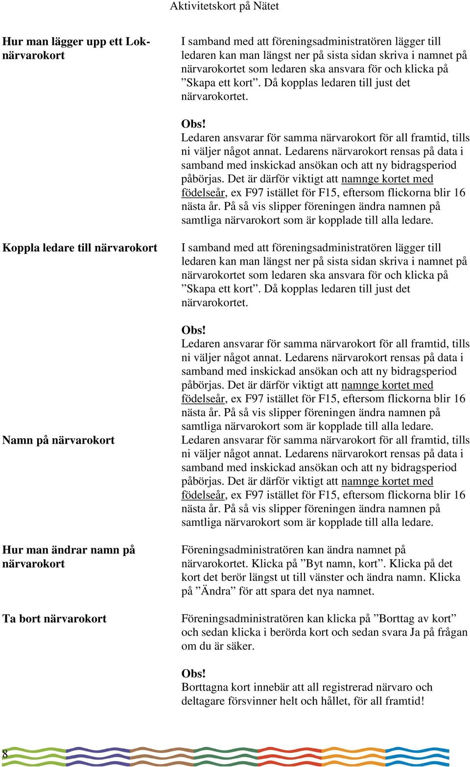 Ledarens närvarokort rensas på data i samband med inskickad ansökan och att ny bidragsperiod påbörjas.