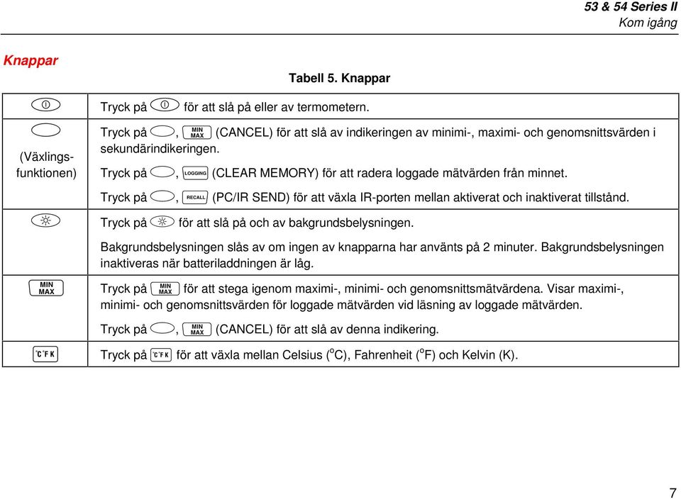 Tryck på G, r (PC/IR SEND) för att växla IR-porten mellan aktiverat och inaktiverat tillstånd. Tryck på Q för att slå på och av bakgrundsbelysningen.