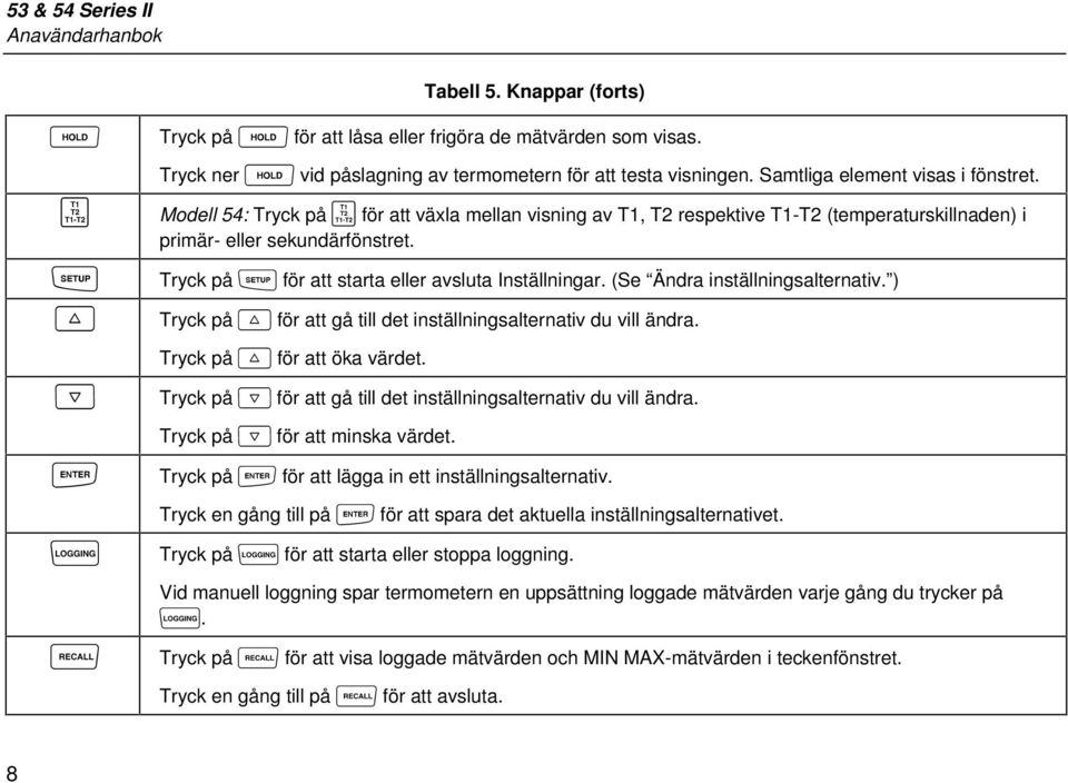 Tryck på D för att starta eller avsluta Inställningar. (Se Ändra inställningsalternativ. ) Tryck på K för att gå till det inställningsalternativ du vill ändra. Tryck på K för att öka värdet.