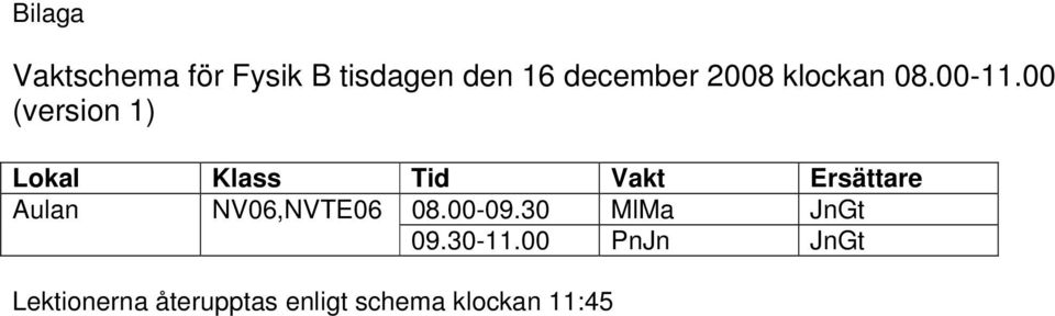 00 (version 1) Lokal Klass Tid Vakt Ersättare Aulan