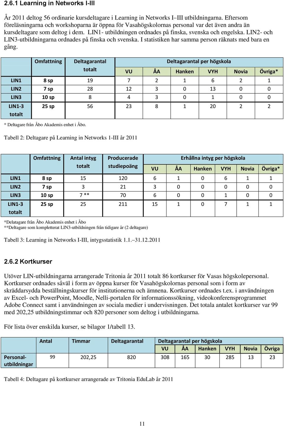 LIN2- och LIN3-utbildningarna ordnades på finska och svenska. I statistiken har samma person räknats med bara en gång.