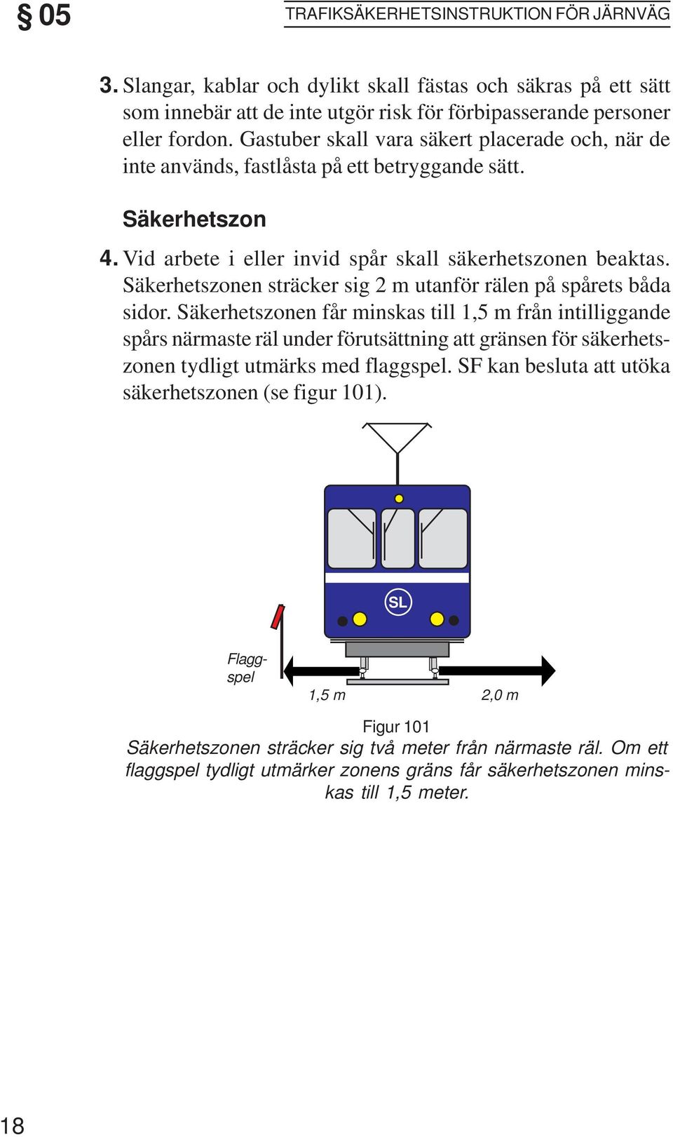 Säkerhetszonen sträcker sig 2 m utanför rälen på spårets båda sidor.