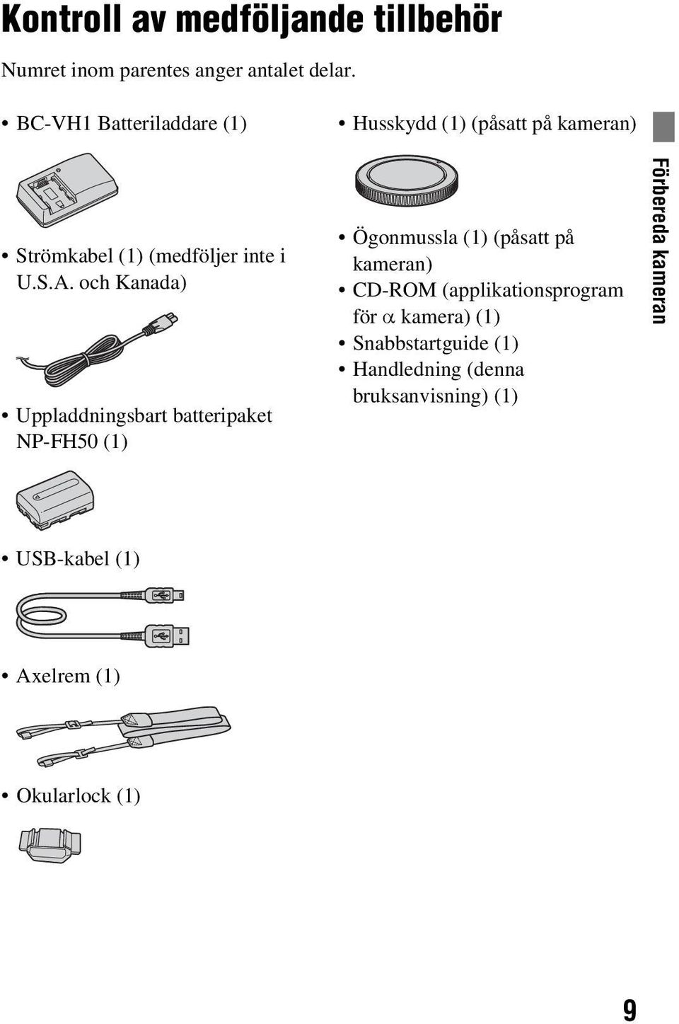 och Kanada) Uppladdningsbart batteripaket NP-FH50 (1) Ögonmussla (1) (påsatt på kameran) CD-ROM