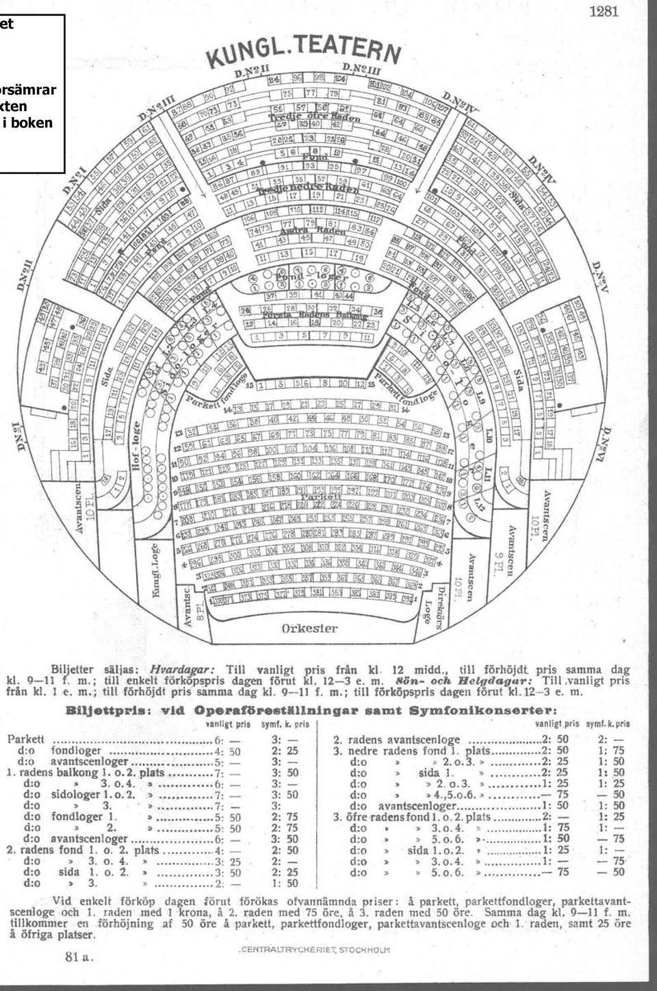 k. pris- vanl1gf,pris symf.k.pria Parkett 6: _ 3: 2. radens avantscenloge 2: 50 d:o fondloger 4: 50 2: 25 3. nedre radens fond l. plats 2: 50 dro avantscenloger...... 5: 3: d:o " 2.0.3.» 2: 25 1.